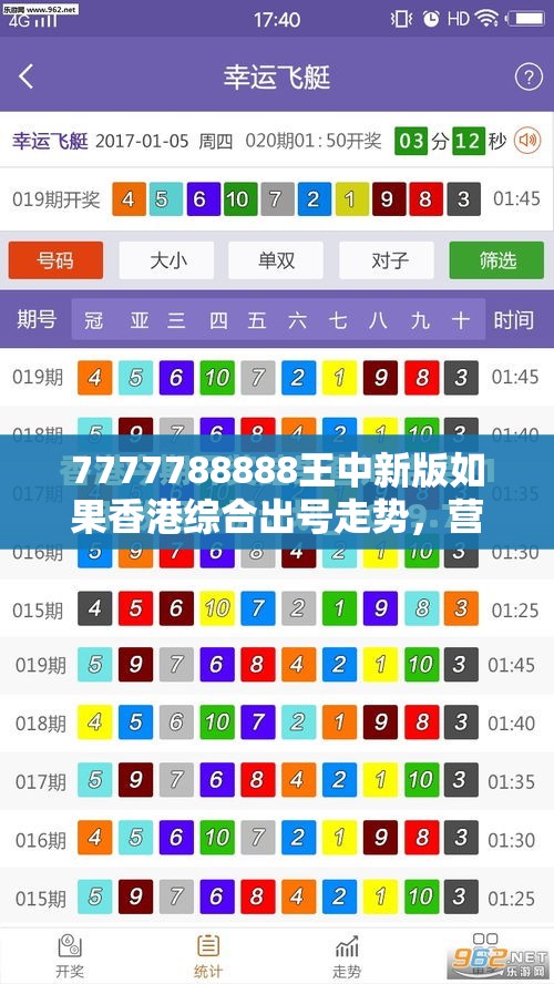 7777788888王中新版如果香港综合出号走势，营销释义、专家解析解释与落实,小心言过其实推广