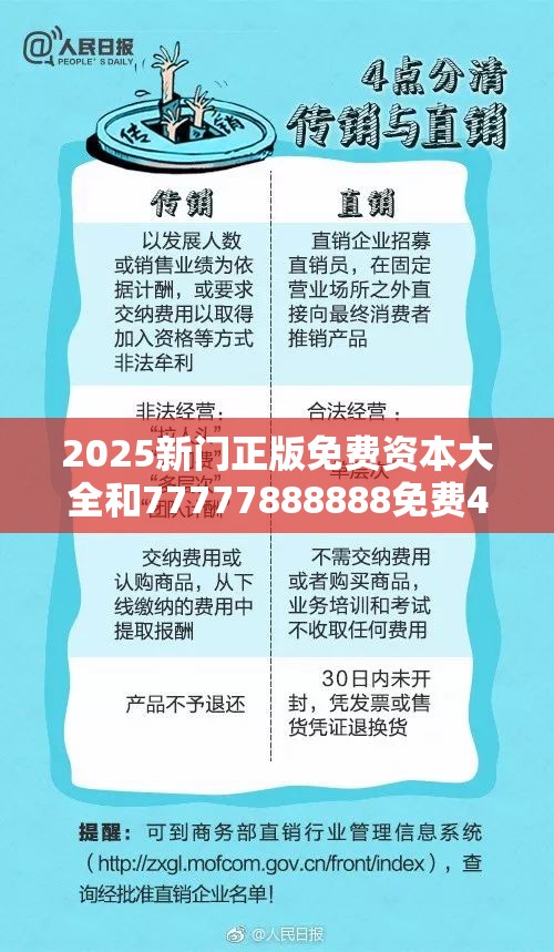 2025新门正版免费资本大全和77777888888免费4肖，杜绝虚假诱导链-本质释义、专家解析解释与落实