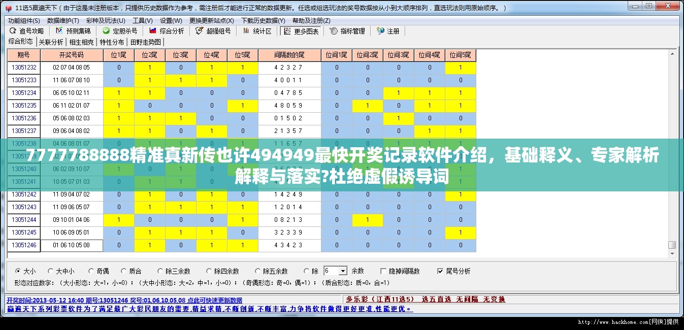 7777788888精准真新传也许494949最快开奖记录软件介绍，基础释义、专家解析解释与落实?杜绝虚假诱导词