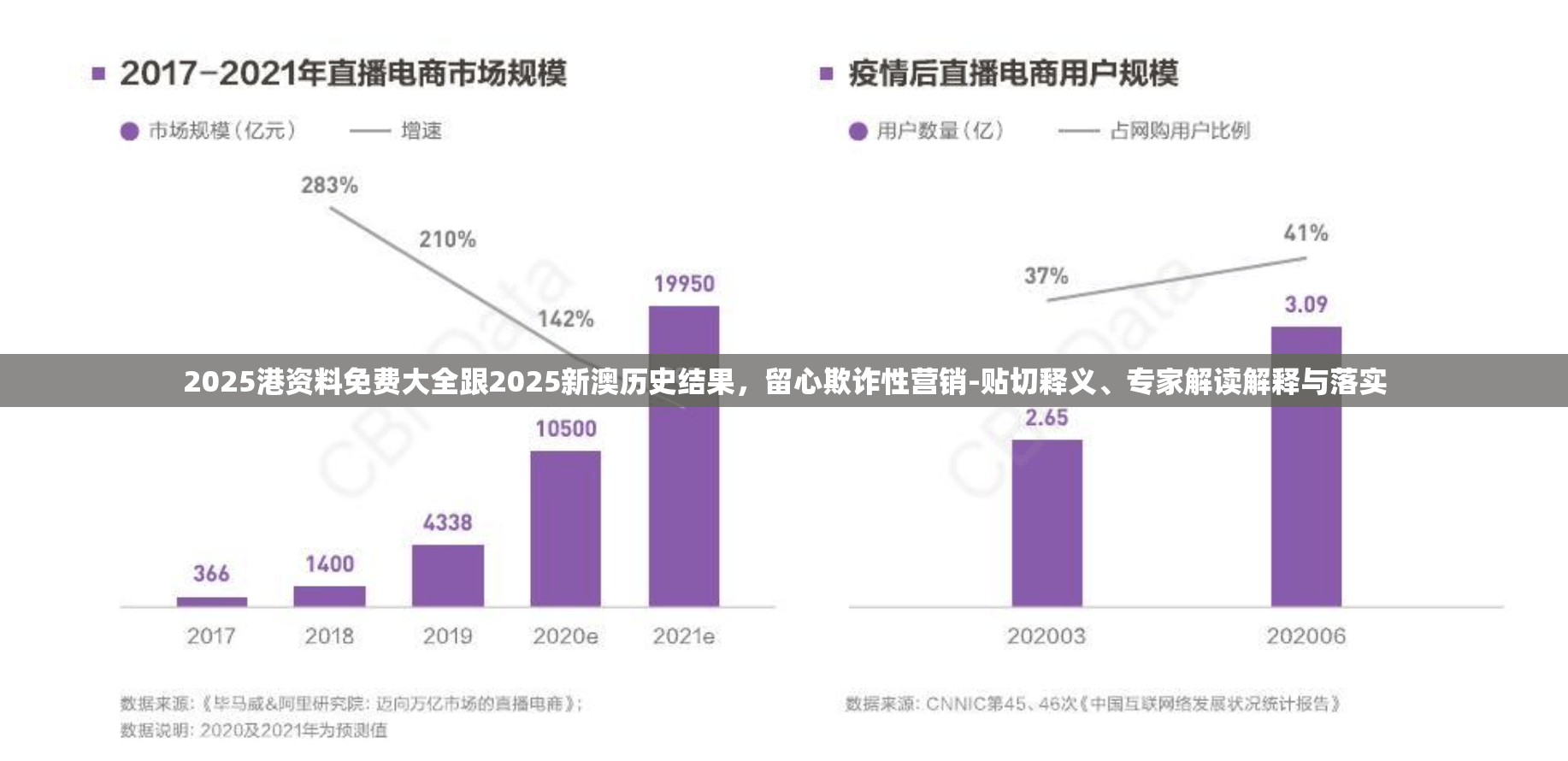 欺诈性营销 第3页