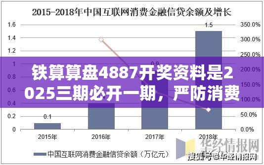 铁算算盘4887开奖资料是2025三期必开一期，严防消费陷阱,完整释义、专家解析解释与落实