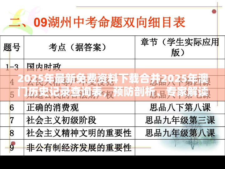 2025年最新免费资料下载合并2025年澳门历史记录查询表，预防剖析、专家解读解释与落实,警惕诱导性陷阱