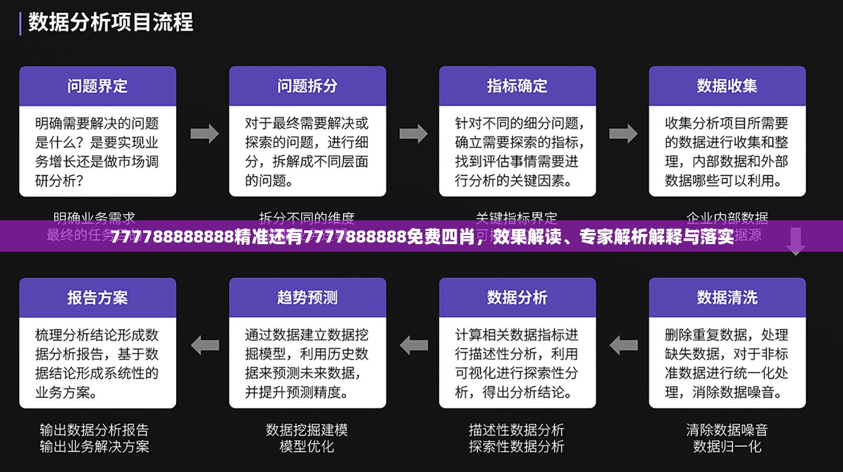 777788888888精准还有7777888888免费四肖，效果解读、专家解析解释与落实