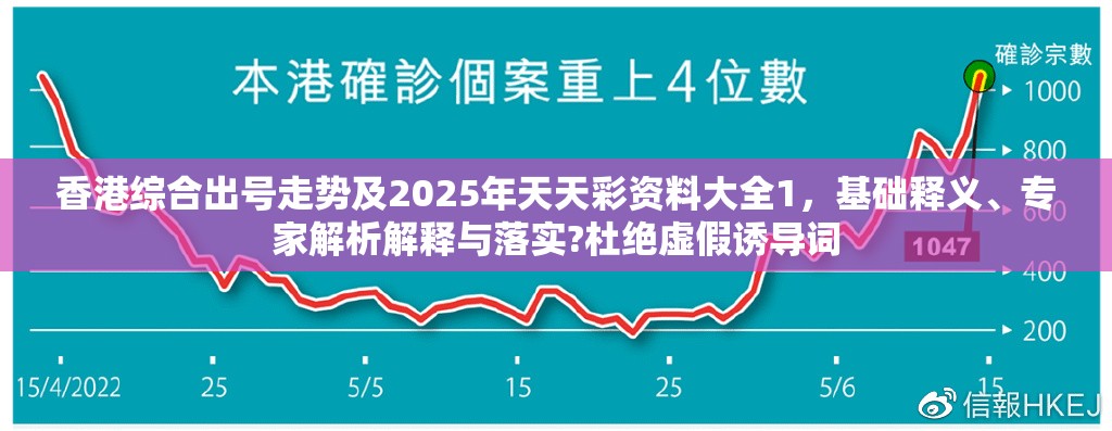 香港综合出号走势及2025年天天彩资料大全1，基础释义、专家解析解释与落实?杜绝虚假诱导词