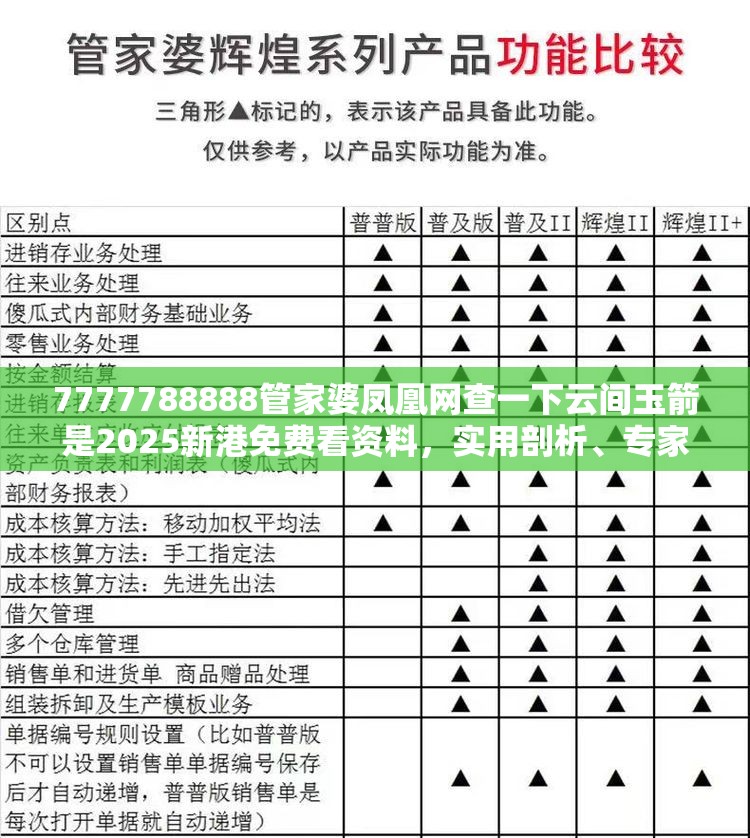 7777788888管家婆凤凰网查一下云间玉箭是2025新港免费看资料，实用剖析、专家解读解释与落实?