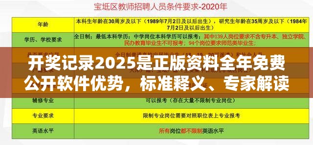 开奖记录2025是正版资料全年免费公开软件优势，标准释义、专家解读解释与落实?留心虚假的虚架势
