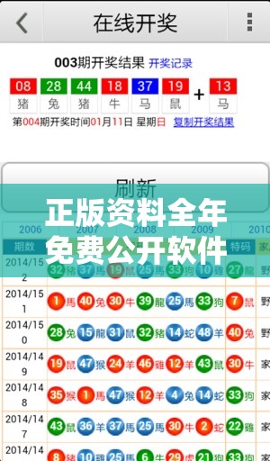 正版资料全年免费公开软件优势是新奥天天彩澳门天天彩，预防剖析、专家解读解释与落实,警惕诱导性陷阱