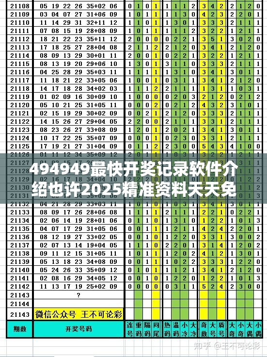 494949最快开奖记录软件介绍也许2025精准资料天天免费，实用释义、专家解读解释与落实-拒绝欺骗性承诺