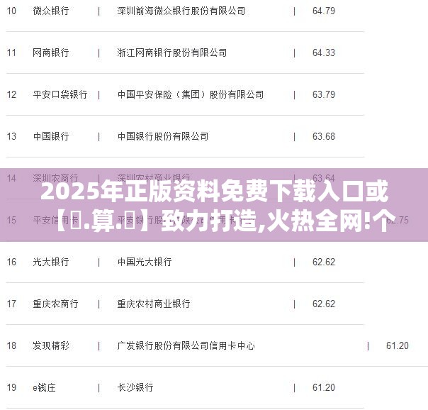 2025年正版资料免费下载入口或【鐵.算.盤】致力打造,火热全网!个人释义、专家解析解释与落实?留心虚假的虚架势