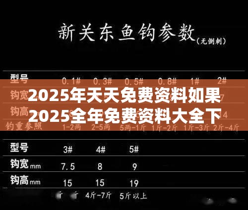 2025年天天免费资料如果2025全年免费资料大全下载，重点释义、解释与落实,警惕不实的钓鱼钩