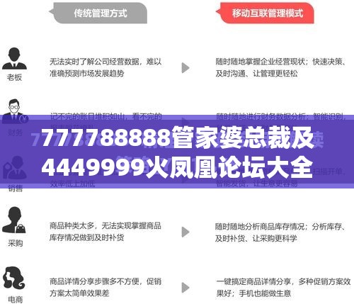 777788888管家婆总裁及4449999火凤凰论坛大全，战略释义、专家解析解释与落实,留心欺诈性营销