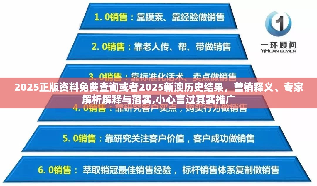 2025正版资料免费查询或者2025新澳历史结果，营销释义、专家解析解释与落实,小心言过其实推广