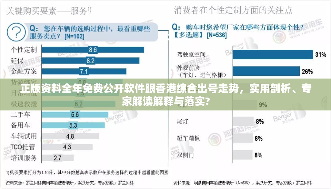 资产管理 第7页