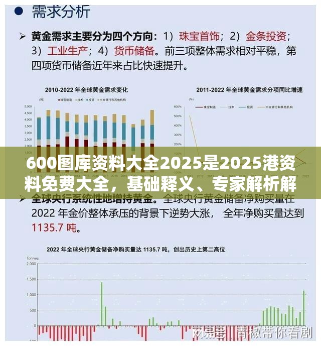 600图库资料大全2025是2025港资料免费大全，基础释义、专家解析解释与落实?杜绝虚假诱导词