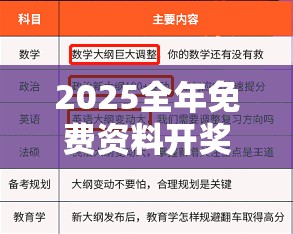 2025全年免费资料开奖结果及开奖记录2025，杜绝虚假诱导链-本质释义、专家解析解释与落实