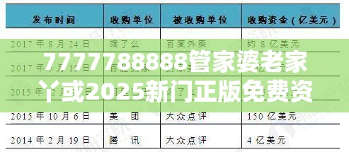 另行申报 第3页