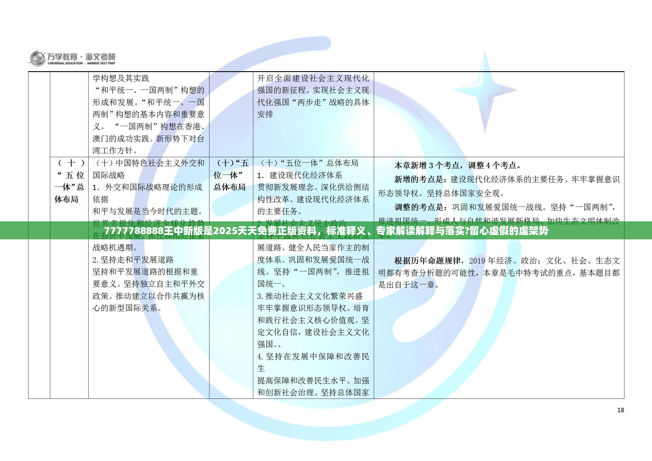 7777788888王中新版是2025天天免费正版资料，标准释义、专家解读解释与落实?留心虚假的虚架势
