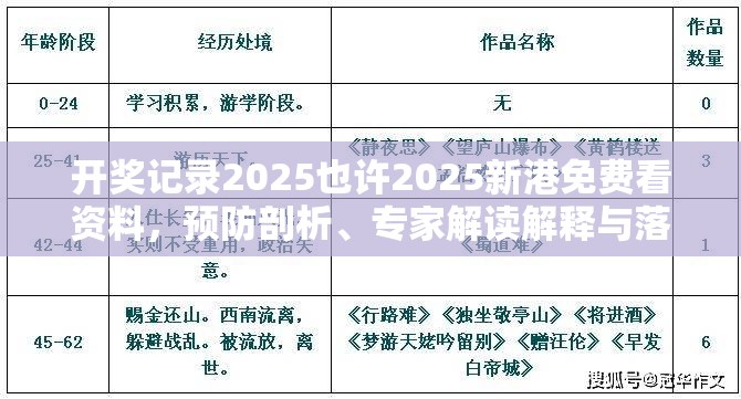 开奖记录