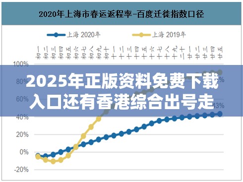 2025年正版资料免费下载入口